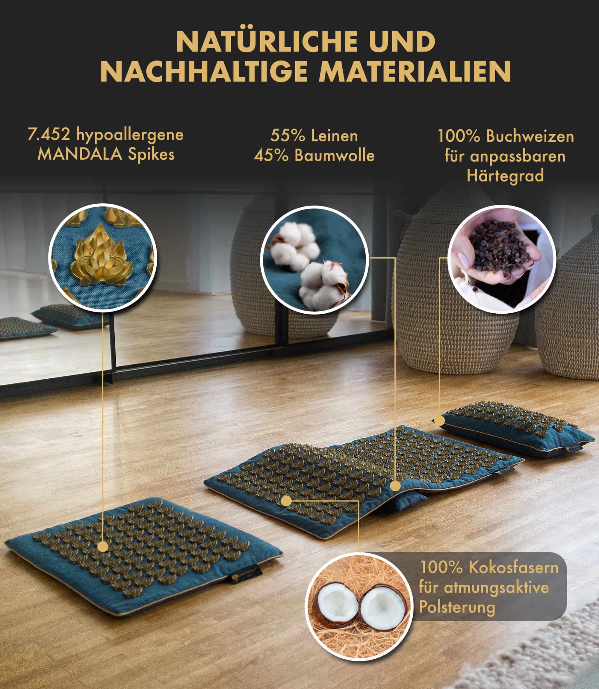 Premium acupressure mat intensive MANDALA PRO 5-piece set - blue