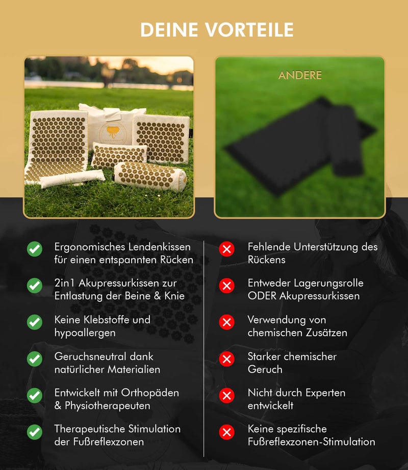 Vorteile der Premium Akupressurmatte: ergonomisches Design, BPA-frei, sowie entwickelt mit Experten für Rückenentspannung.