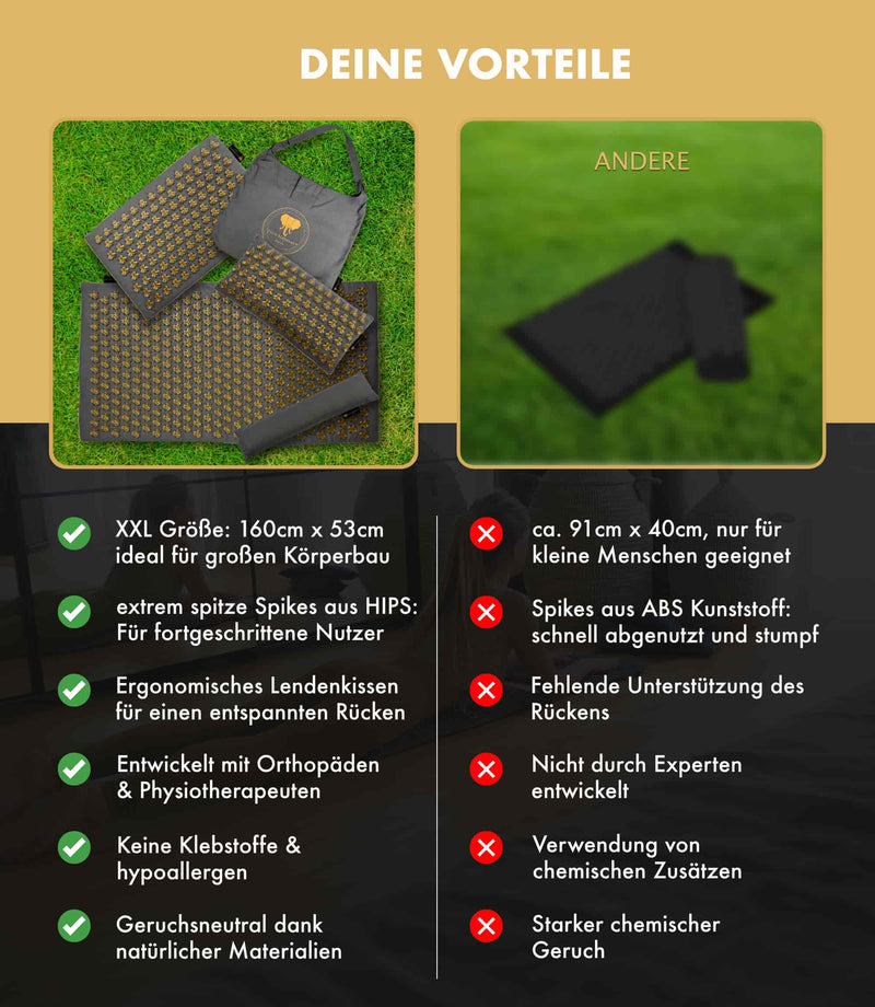 Vorteile der Calm Elephant Akupressurmatte - Premium Akupressurmatte Intensiv