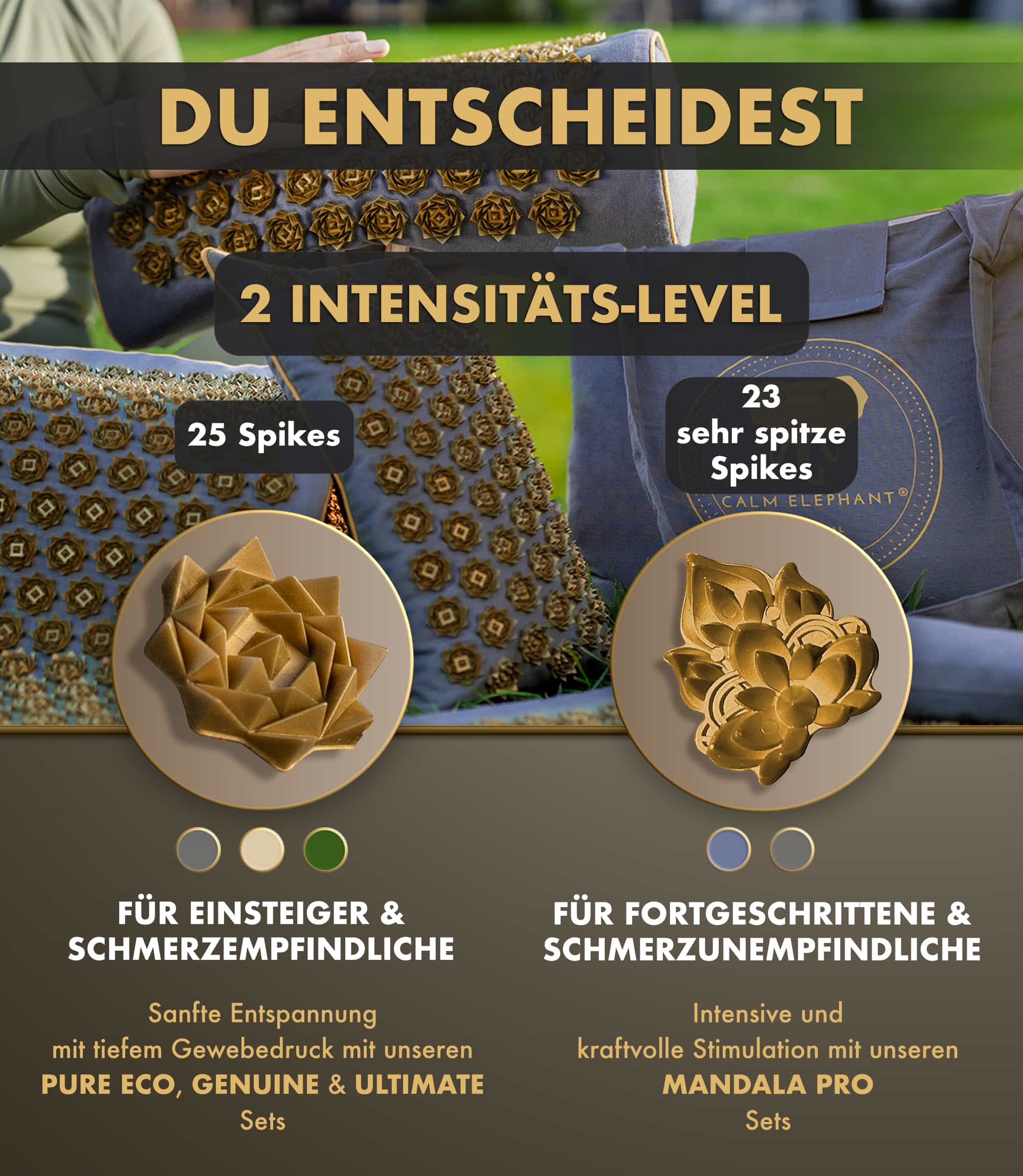 Intensive Acupressure Mat | MANDALA PRO ECO Set of 3 - Blue